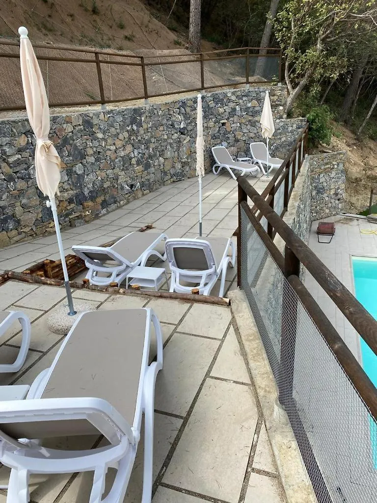 Luxury Blue Paradise Alassio